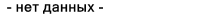 Значение характеристики 'Ширина наружной обоймы (C)' у товара '23268CA/W33'
